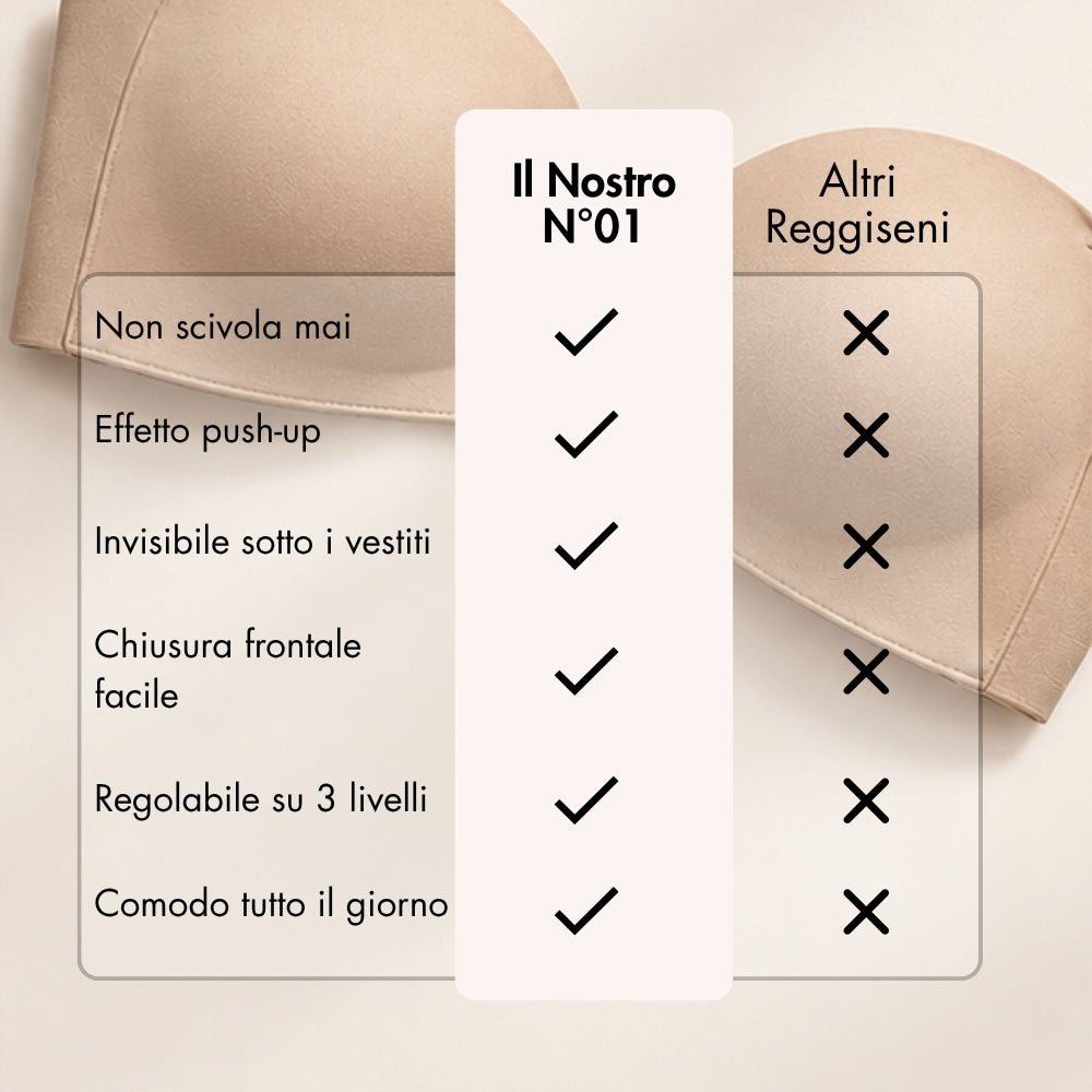 Notorious N°01 Reggiseno Strapless Push-up